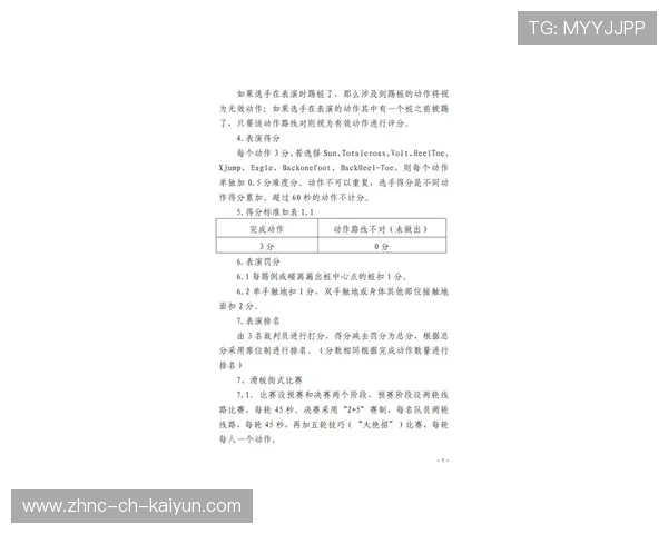 2026年滑板城市站赛事安全评估与改进报告公布，专业滑板比赛